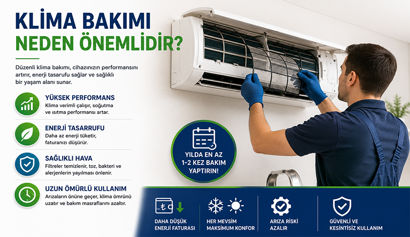 Klima Bakımı Neden Önemlidir?
